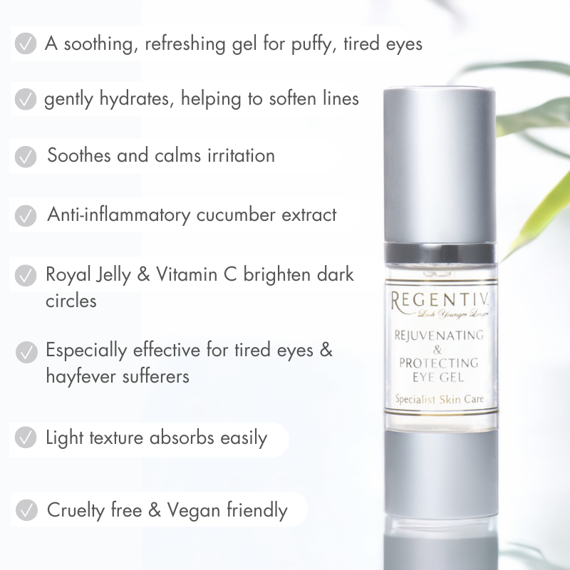 Rejuvenating & Protecting Eye Gel